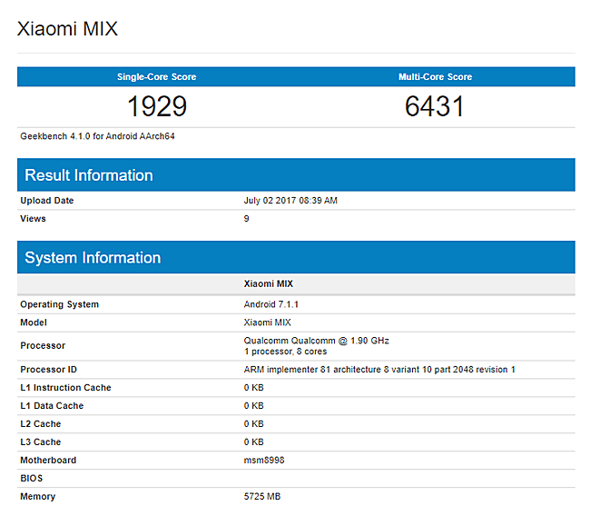 Xiaomi Mi Mix 2 daha möhtəşəm olacaq!